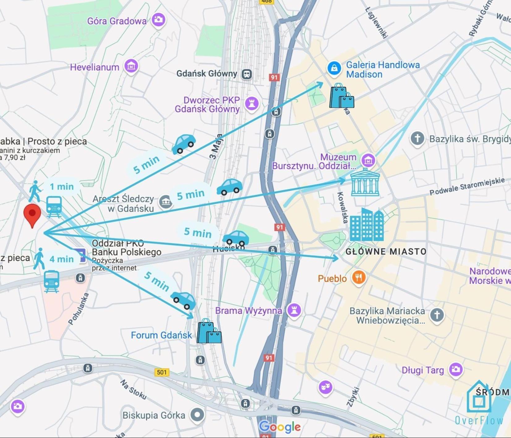 Boho Apartment - 10 Min To Old Town Gdansk,Pkp & Shopping Mall Ngoại thất bức ảnh